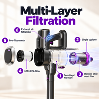 Lubluelu Flex 206 | Cordless Stick Vacuum Cleaner