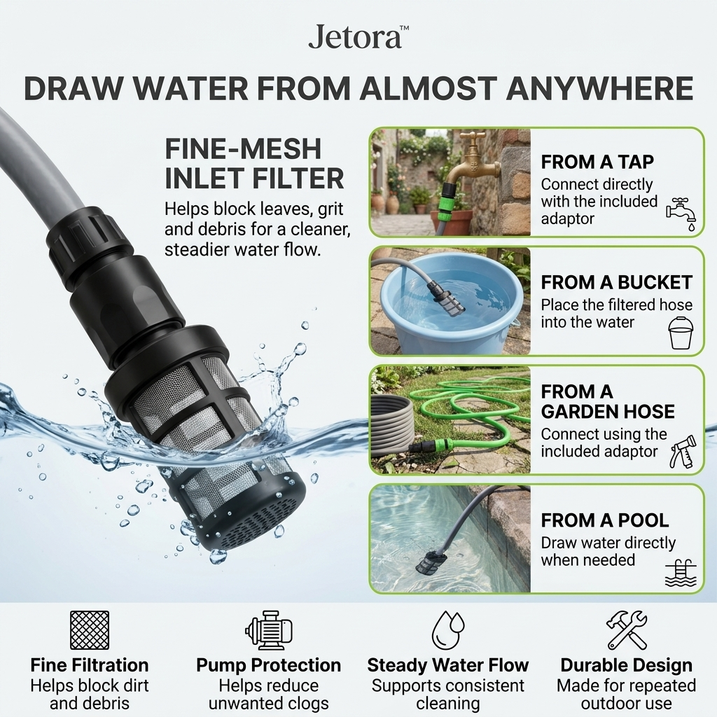 Jetora™ | Cordless Pressure Washer