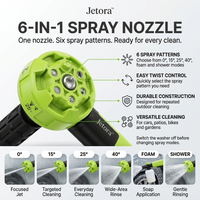 Jetora™ | Cordless Pressure Washer