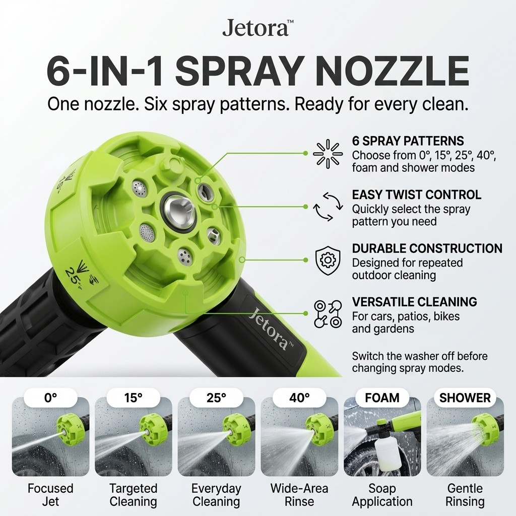 Jetora™ | Cordless Pressure Washer