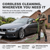 Jetora™ | Cordless Pressure Washer