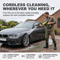 Jetora™ | Cordless Pressure Washer