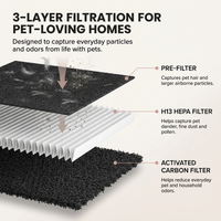 HEAPETS AirPure™ | Pet Air Purifier