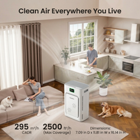 HEAPETS AirPure™ | Pet Air Purifier