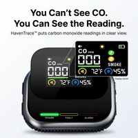 HavenTrace™ | Portable Carbon Monoxide Monitor