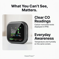 HavenTrace™ | Portable Carbon Monoxide Monitor