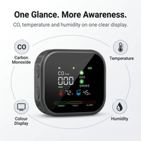HavenTrace™ | Portable Carbon Monoxide Monitor